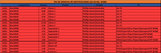 El Calendario del fin de semana (22-25/02)