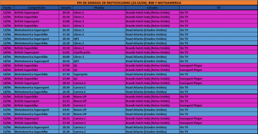 Horarios del BSB en Brands Hatch Indy y el MotoAmerica en Road Atlanta