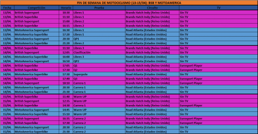 Horarios del BSB en Brands Hatch Indy y el MotoAmerica en Road Atlanta