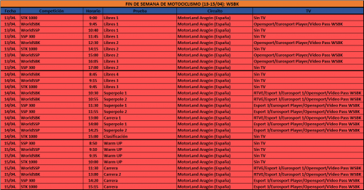 Horarios de la ronda de Aragón de WSBK