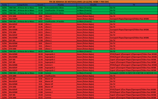 Horarios del fin de semana del 20 al 22 de abril (WSBK y FIM EWC)