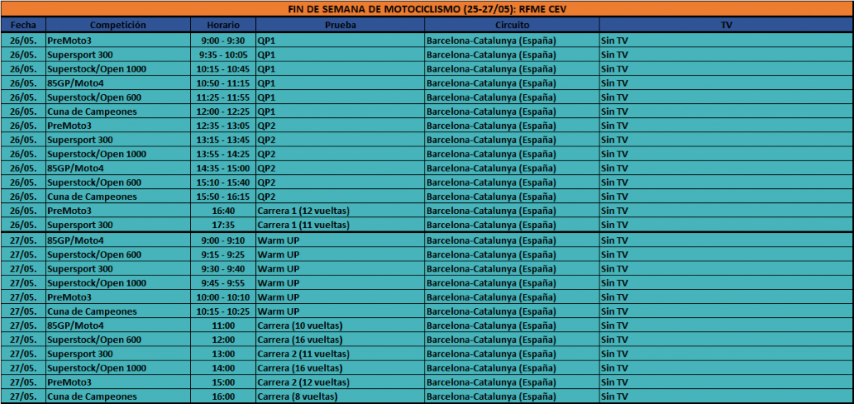 Horarios del RFME CEV en Barcelona