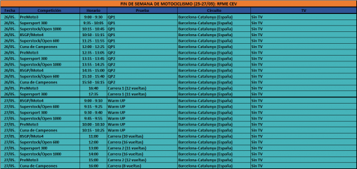 Horarios del RFME CEV en Barcelona