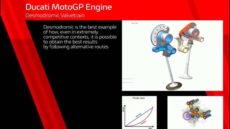 ducati v4 motogp davide barana