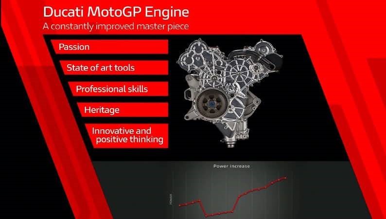 ducati v4 motogp davide barana