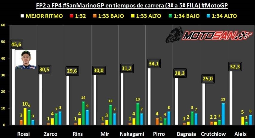 M&aacute;rquez Rossi Vi&ntilde;ales