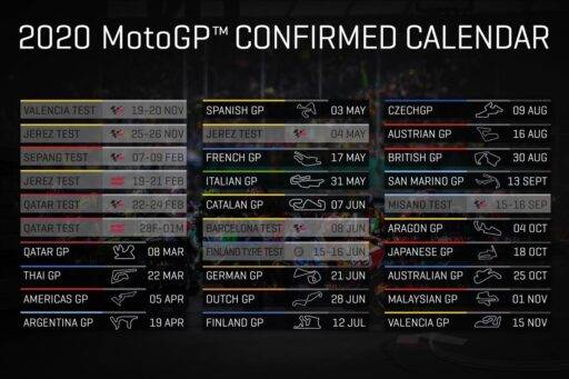 Calendario MotoGP 2020