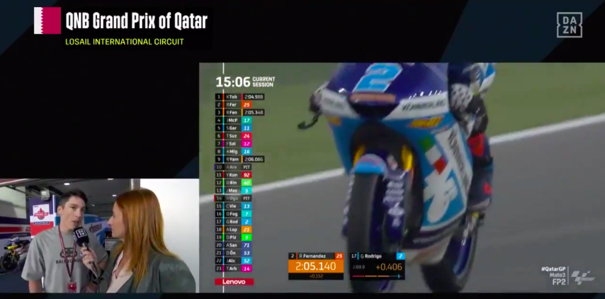 Aleix Espargaró