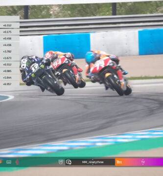 StayhomeGP MotoGP SpanishGP Alex Marquez Marc Marquez