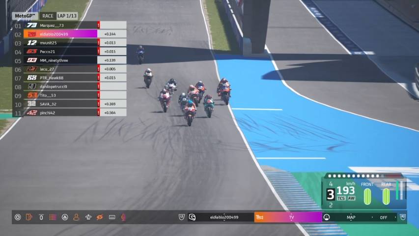 StayhomeGP SpanishGP MotoGP Alex Marquez Marc Marquez Honda