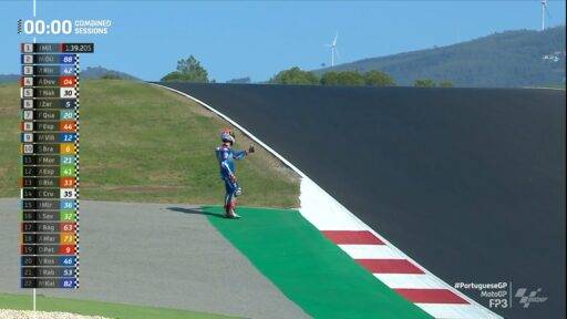 Álex Rins