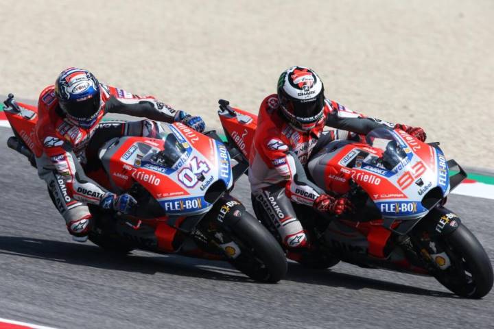 Jorge Lorenzo