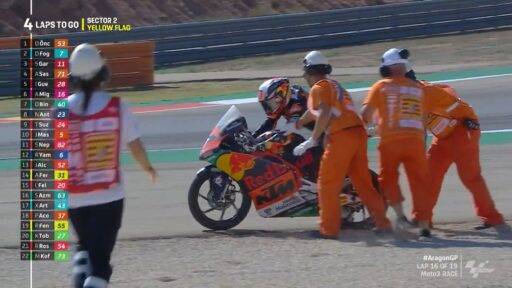 Pedro Acosta, Moto3, KTM, Segio García Dols