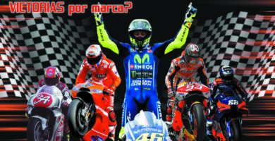 Pilotos Victorias por Marca