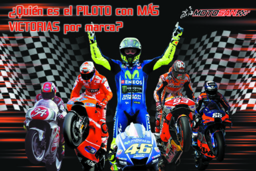 Pilotos Victorias por Marca