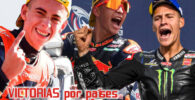 Victorias MotoGP 2021