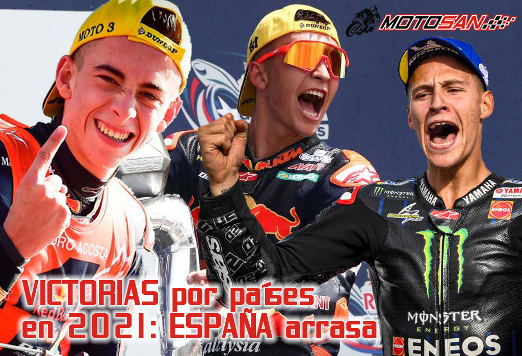 Victorias MotoGP 2021