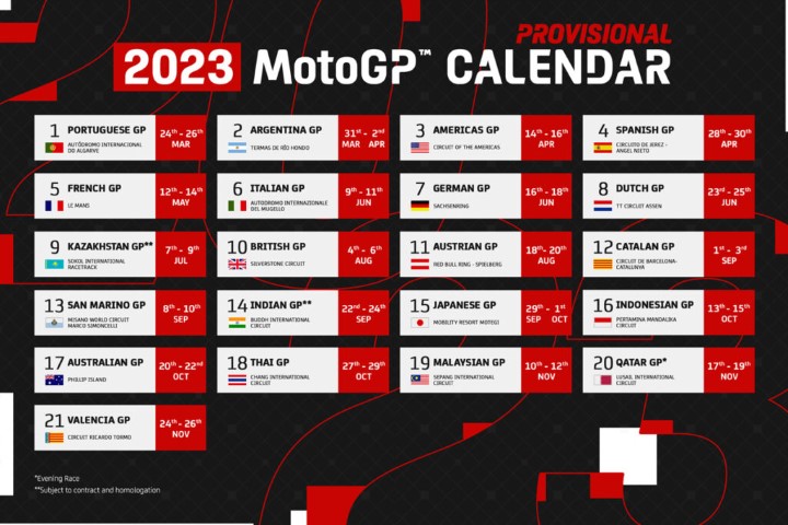 OFICIAL Publicado el calendario de MotoGP 2023, se cae Motorland