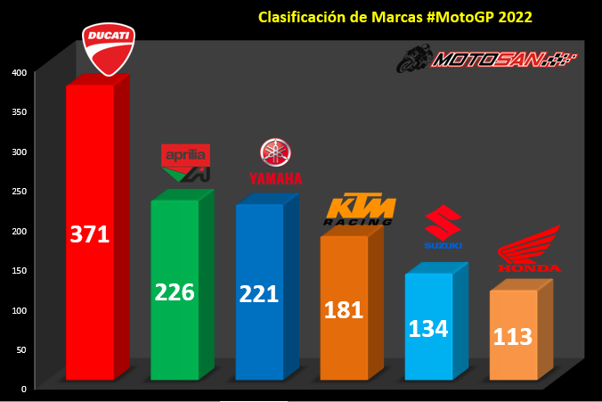 clasificación-marcas-japón