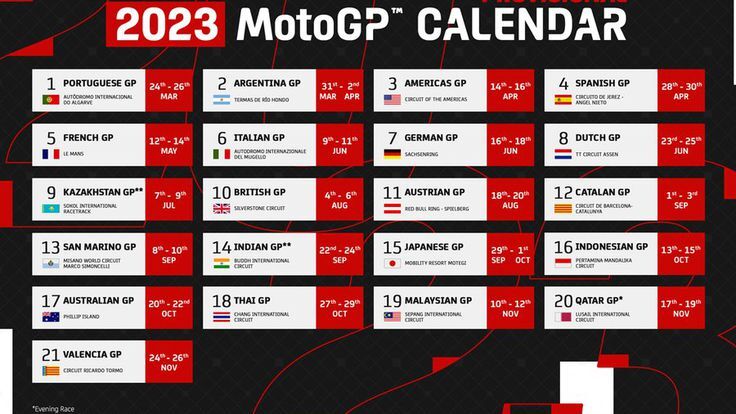 MotoGP temporada calendario 2023