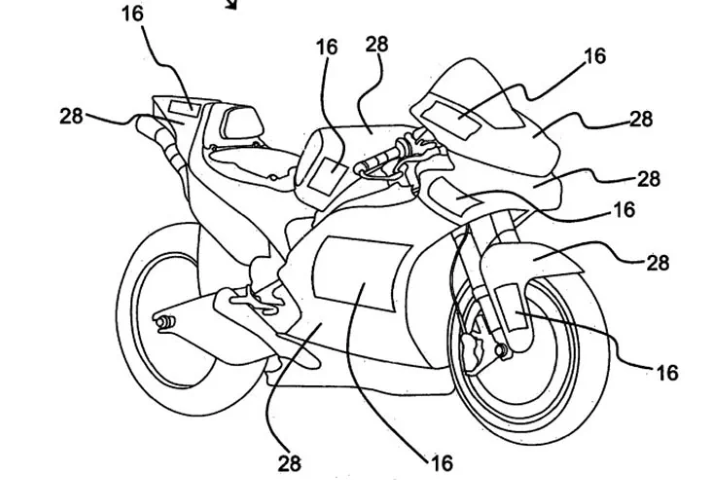 MotoGP WorldSBK Formula 1