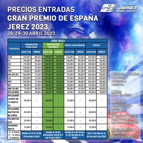 Circuito de Jerez MotoGP Entradas MotoGP 2023