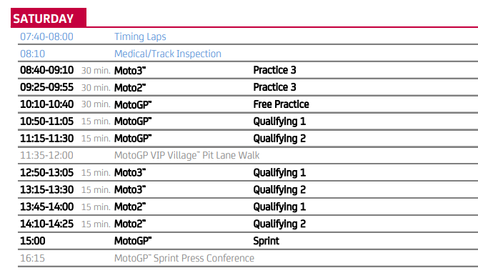 MotoGP horarios