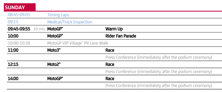 MotoGP horarios