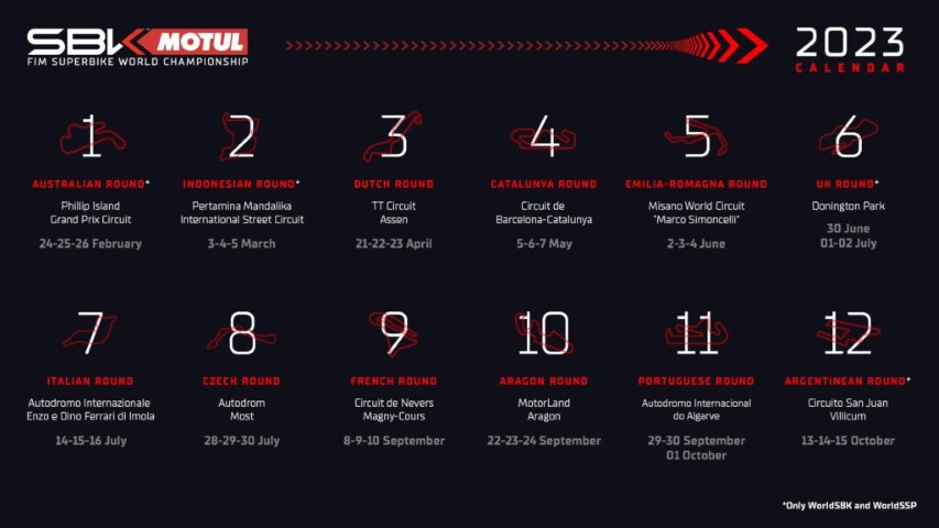 WorldSBK Imola calendario 2023