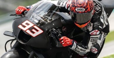 Marc Márquez, Honda Racing Corporation