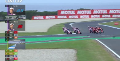 jorge-martin-australia