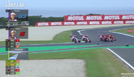 jorge-martin-australia