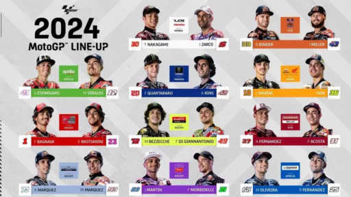 motogp2024