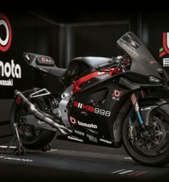 Bimota, SBK