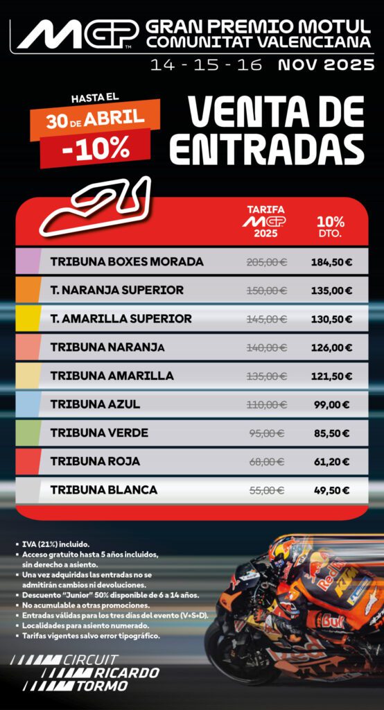 MotoGP Valencia 2025