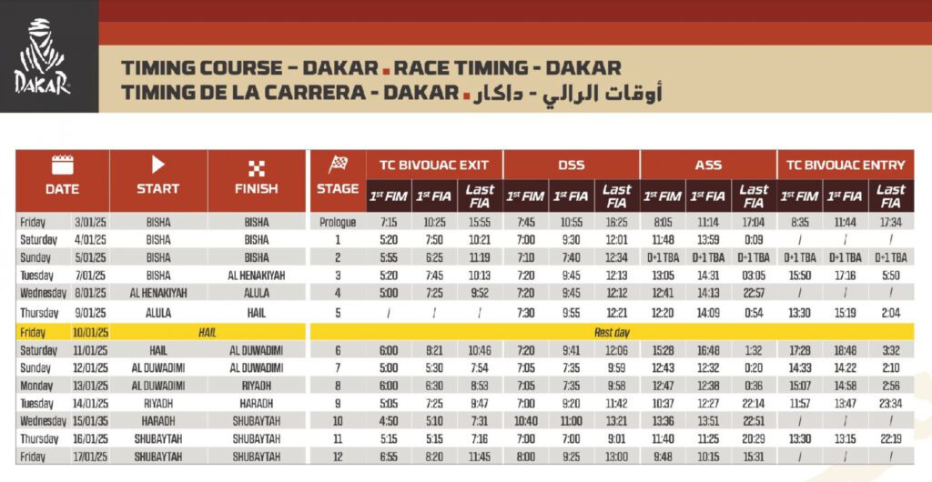 Rally Dakar 
