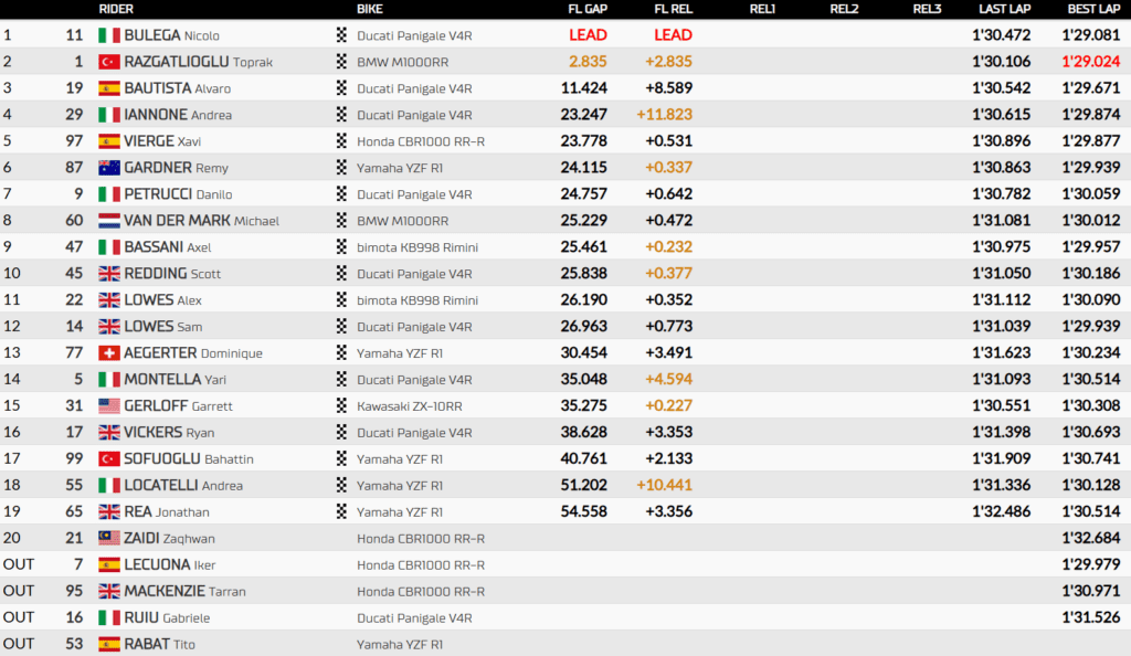 Bulega