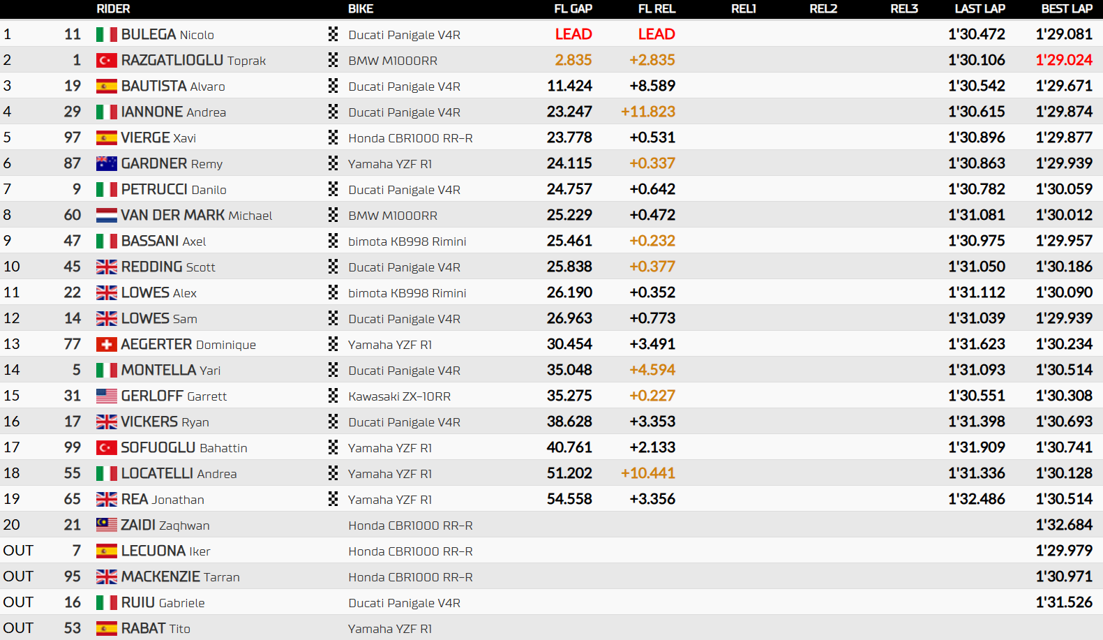 Bulega
