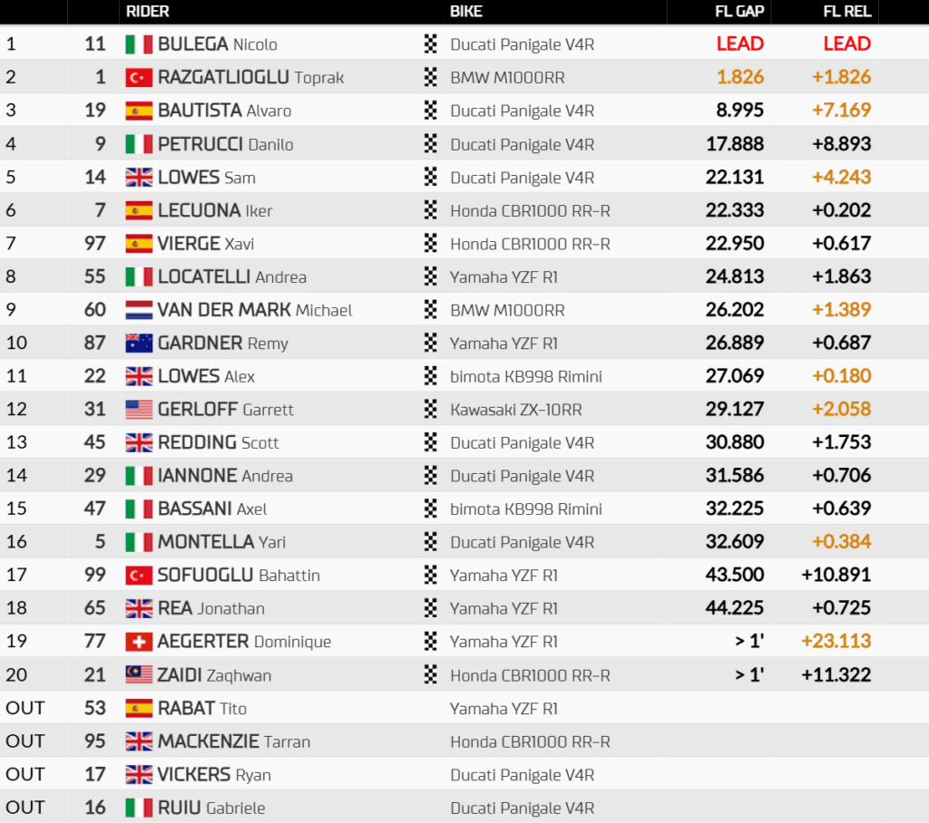 Bulega