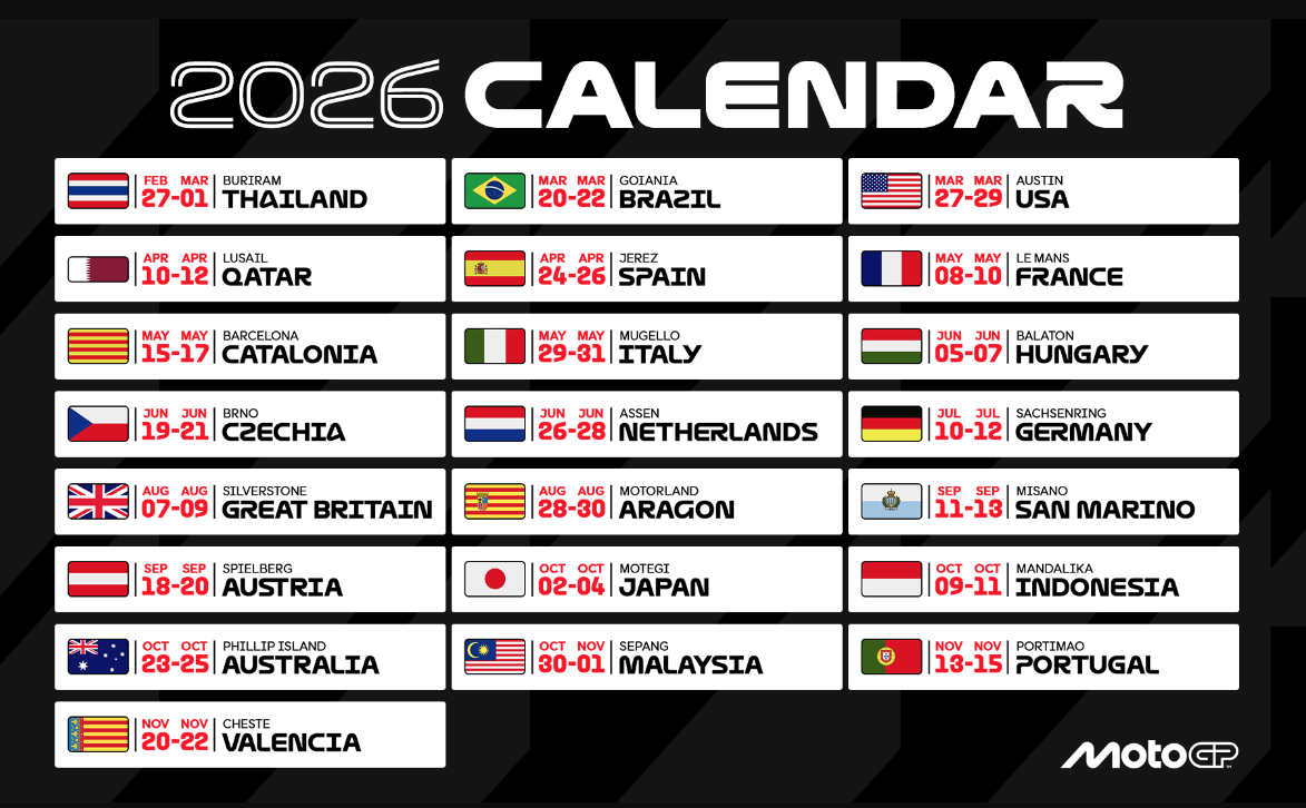 MotoGP calendario