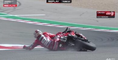 fp1 motogp austin